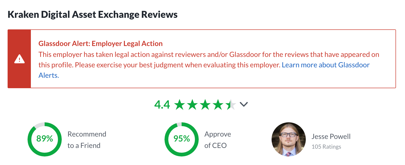 Glassdoor Alert: Employer Legal Action