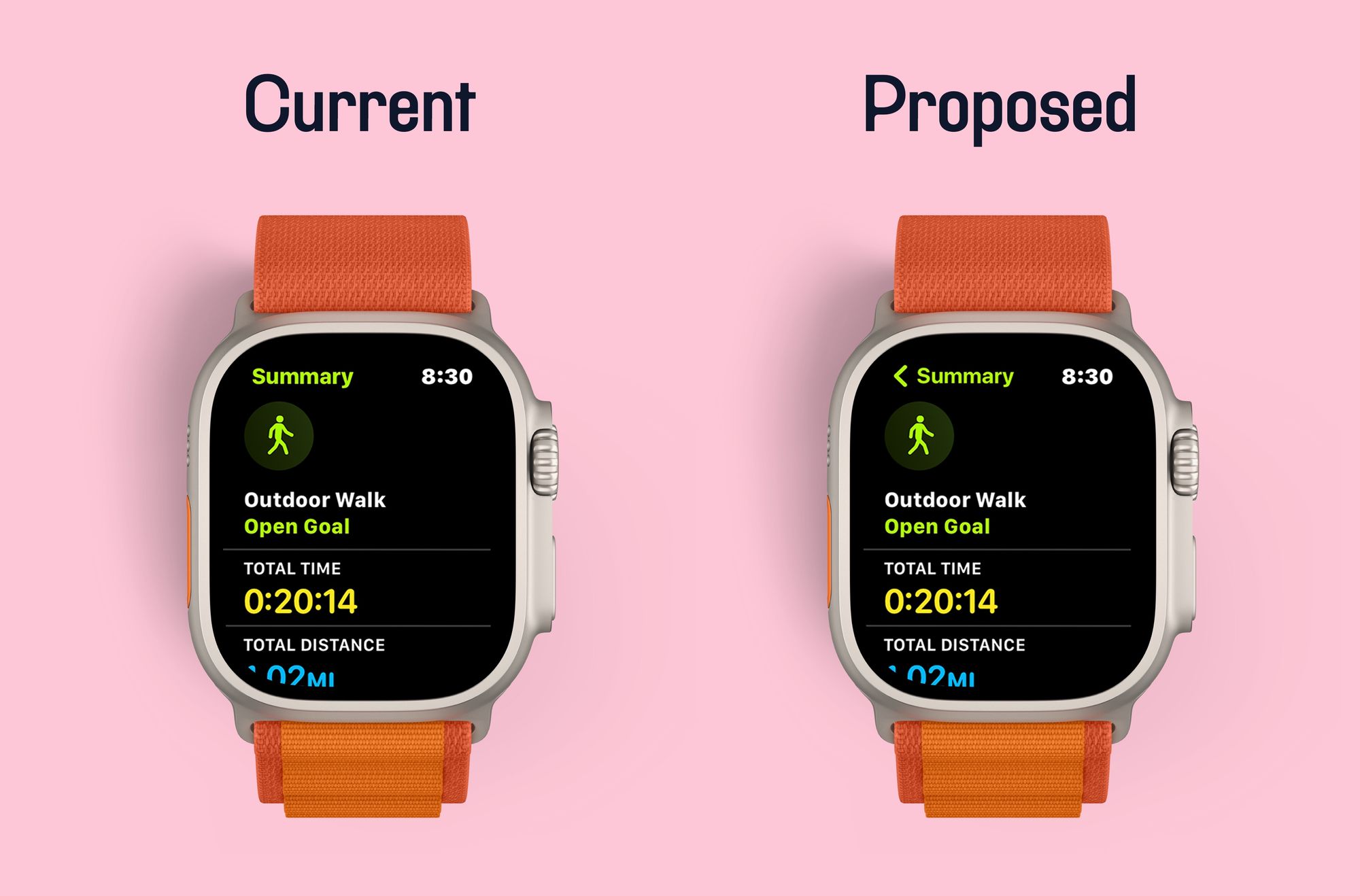 The Smallest watchOS Change I Want in 2023